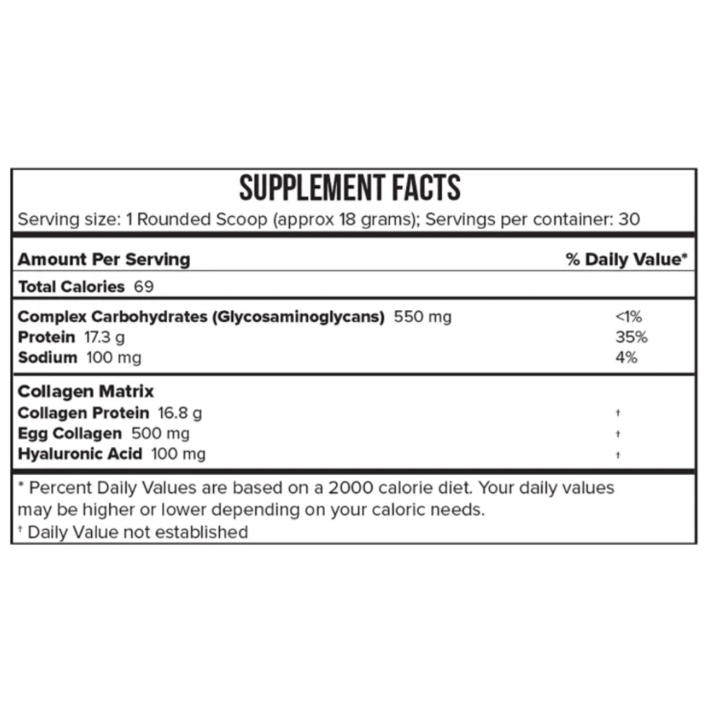 Collagen ECM