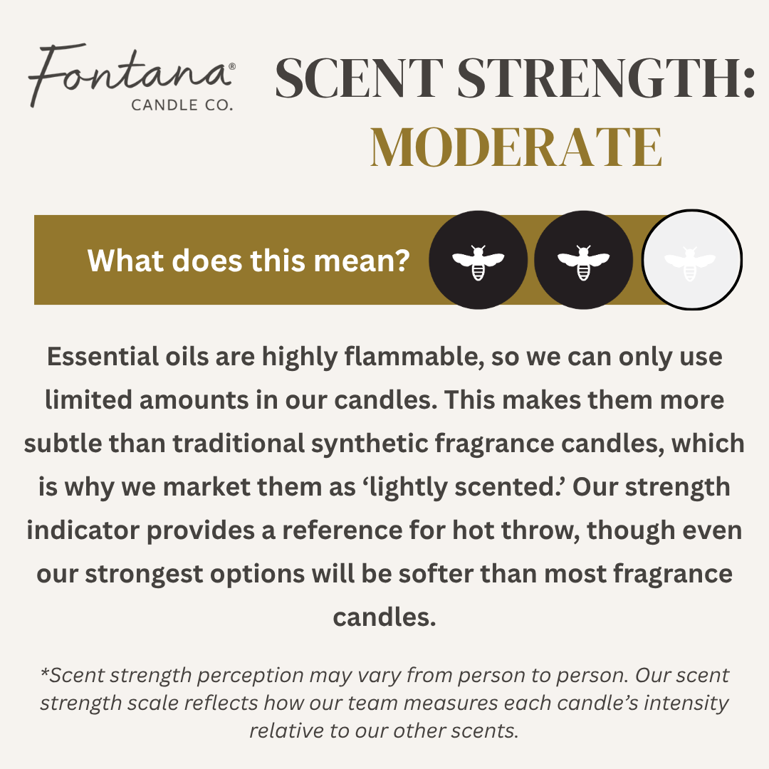 Uplift by Non-Toxic Dad x Fontana Jar Candle